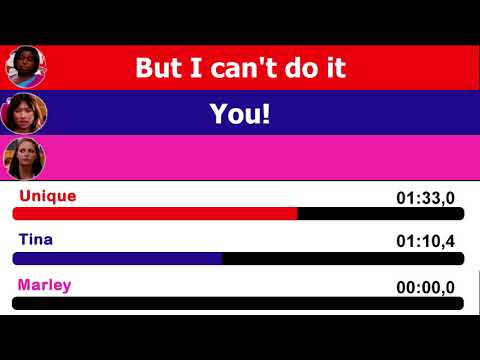 Glee - Womanizer | Line Distribution + Lyrics