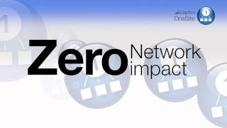 Adaptiva It Systems Management Suite