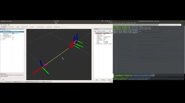 ROS2 TF2 Static transformation RVIZ2
