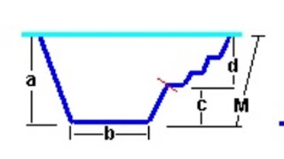 #134 - Determining Ascent Pressures for Technical Diving Using Dive Planning Software screenshot 5