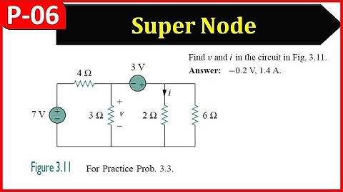 P6 Super Node Analysis in 5 mins-- Telugu