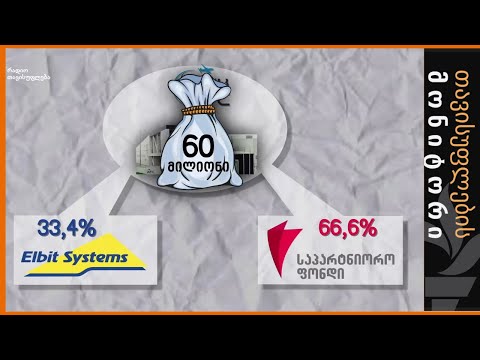 პარტნიორობა ქართულად