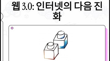 웹 3.0 (Web 3.0)의 구현 방안과 발전 전망