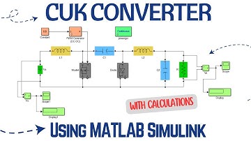 Cuk Converter Using MATLAB Simulink | Cuk Converter MATLAB Simulation | DC-DC Buck Boost Convereter