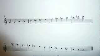 Altissimo 2 octave scale of Ab Major & F minor for tenor sax.