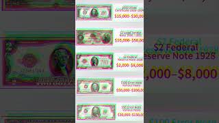 $1 Million?! A Look at the 10 Most Expensive Banknotes in the U S !