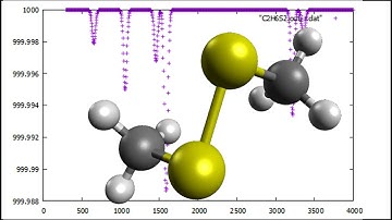 C2H6S2, Dimethyl disulfide, Geometry optimization and IR spectrum in 1 minute, SPEED UP
