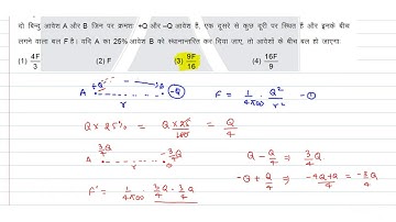 Two point charges A and B, having charges +Q and -Q respectively, are placed at certain distance...
