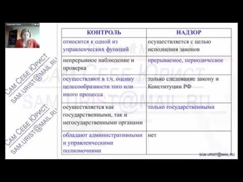 Разница между контролем и надзором