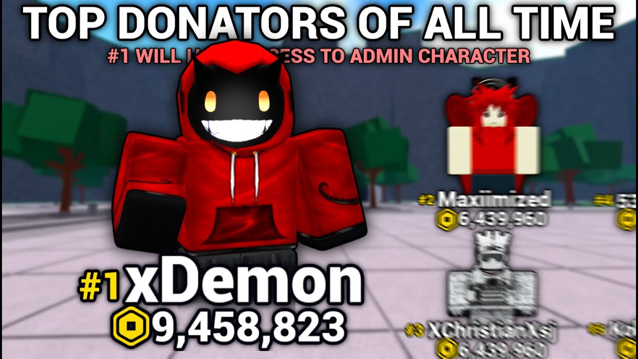 Spending $9,458,823 For NOTHING in The Strongest Battlegrounds...
