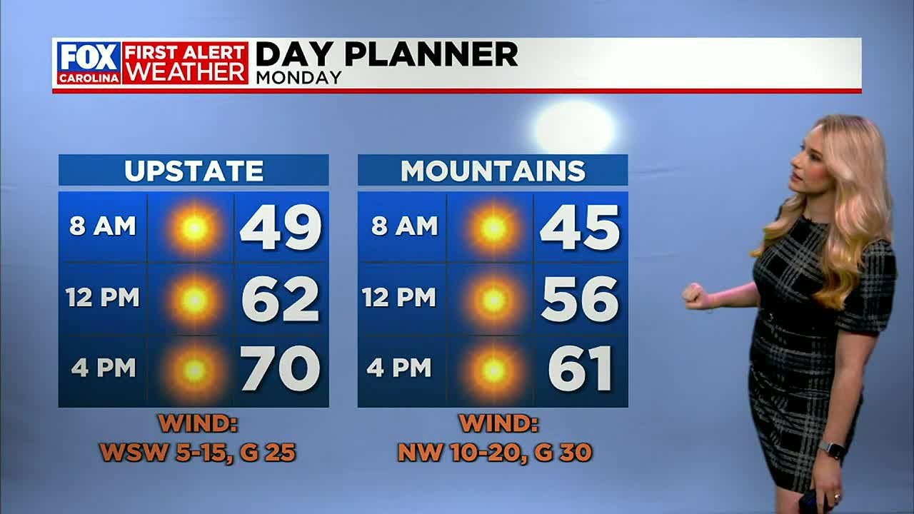 Sunny and windy, a big warmup throughout the work week - YouTube
