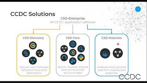 How To: Get the most from CSD-Materials