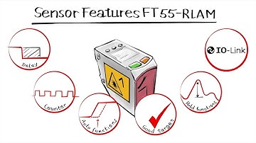 FT 55 RLAM - Slimme laserafstandssensor met hoge precisie - High precision laser distance sensor