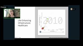 NCUR 2021 Presentation