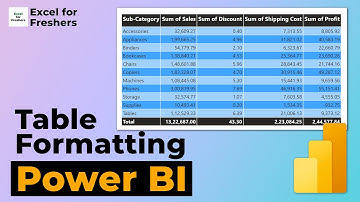 How to Format a Table in Power BI | Power BI