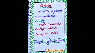 Entity in DBMS notes by Lahari Lectures #LahariLectures #notes #shorts #dbms #entity