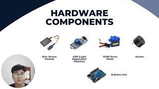 Video Presentation Mini Project MEK475