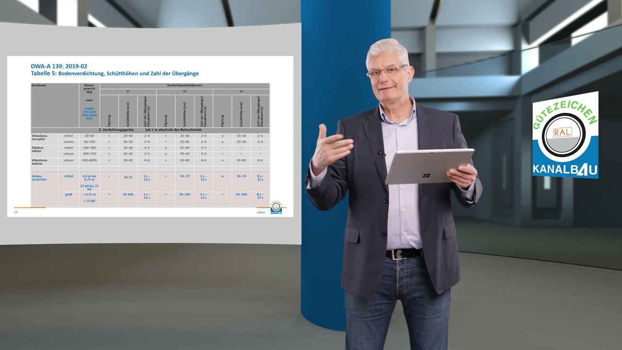 6. Verfüllen und Verdichten der Leitungsgräben und Baugruben