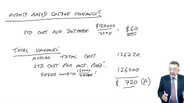 Activity Based Costing Variances - CIMA P1
