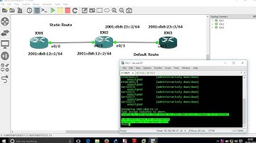 IPv6 Static & Default Routing
