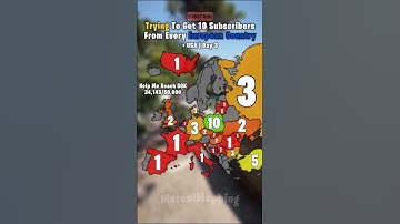 Trying To Get 10 Subscribers From Every European Country Day 3 #geography #shorts #popular #map