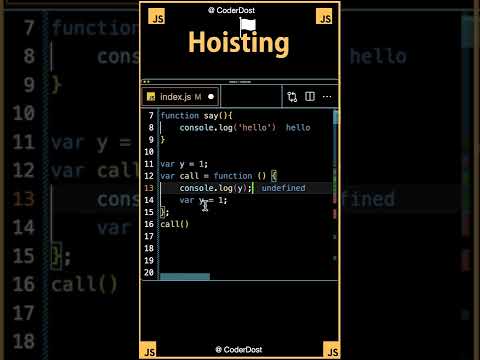 Hoisting in JavaScript