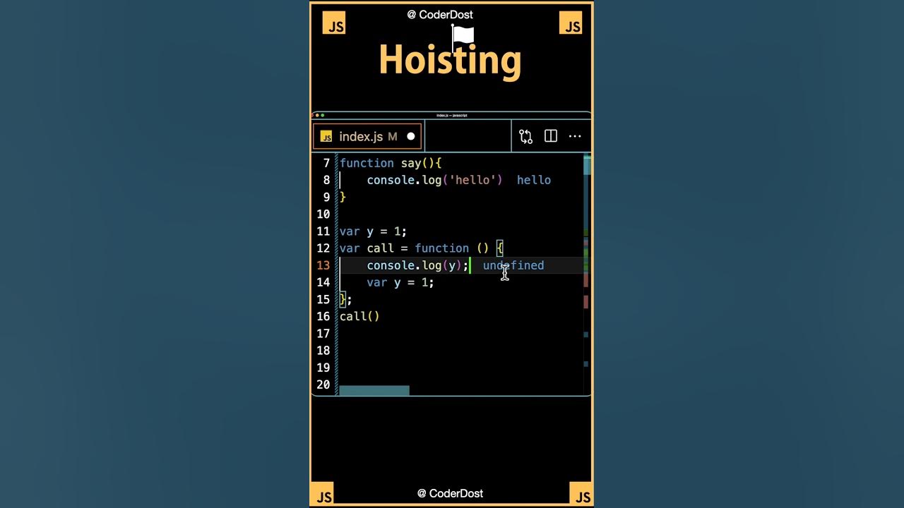 Hoisting in JavaScript javascript reactjs shorts YouTube