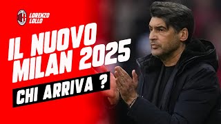 MILAN 2025 - CHI ARRIVA E COME GIOCHERA ? #milannews