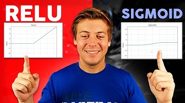 Mastering Activation Functions in PyTorch: A Deep Dive Tutorial