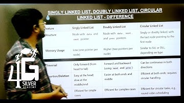 Difference between Singly Doubly and Circular Linked List in Tamil | Data Structures in Tamil
