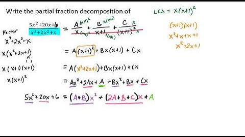 Partial Fraction Decomposition with Repeated Linear Factors Video