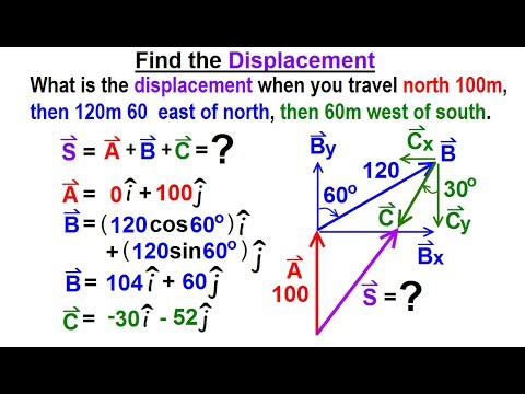 Video: How To Find The Modulus Of A Displacement Vector