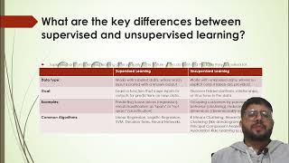 Difference between Supervised and Unsupervised Learning