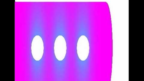 Finite Element Solution of heat equation with Robin BCs