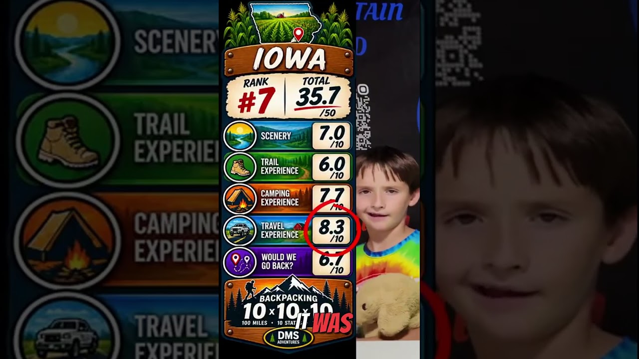 Iowa's Adventure: Crossing the Mississippi River #shorts
