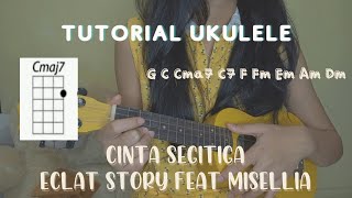 Cinta Segitiga - Eclat Story feat Misellia | Tutorial Ukulele Mudah | Chord dan Petikan Mudah