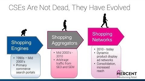 Are CSEs Dead? The Rise of Shopping Ad Networks in the Age of Google Shopping (Live Presentation)
