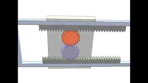 Application of rack pinion mechanism 4