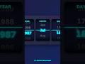 Combination Date Selector using HTML, CSS & JavaScript #coding #programming #fyp #fypシ #fypシ゚viral