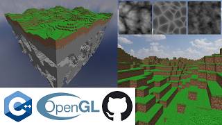 Details OpenVoxL -  Terrain Heightmap Generation : Perlin, Simplex, Cellular - Demo (3) Guide