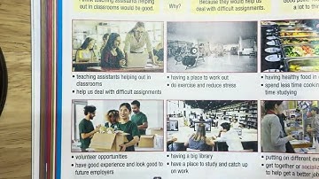 Lesson 2 - Unit 4. Graduation and Choosing a career - Tiếng Anh 12 iLearn Smart World