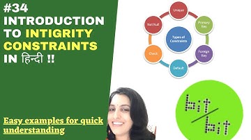 Integrity Constraints in DBMS in Hindi