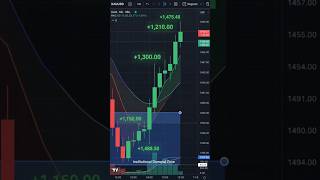 𝐒𝐦𝐚𝐫𝐭 𝐌𝐨𝐧𝐞𝐲 𝐄𝐧𝐭𝐫𝐲 | 𝐗𝐀𝐔𝐔𝐒𝐃 𝐁𝐮𝐲 𝐒𝐞𝐭𝐮𝐩 🔥 #gold #xauusd #trading #forex #priceaction #hbtrader