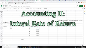 Internal Rate of Return