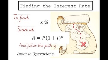 Finding the Interest rate in Compound Interest