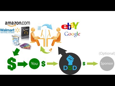 The EASIEST WAY to MAKE MONEY FAST in 2014 (ON EBAY) Video - YouTube