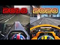 Evolution of the F1 Games: 2010 - 2020