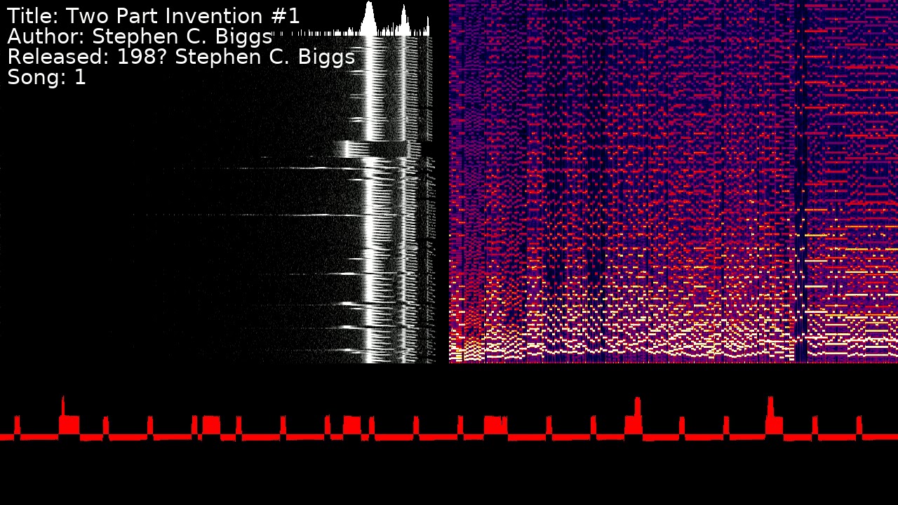 Stephen C. Biggs - Two Part Invention #1 | Song 1 [