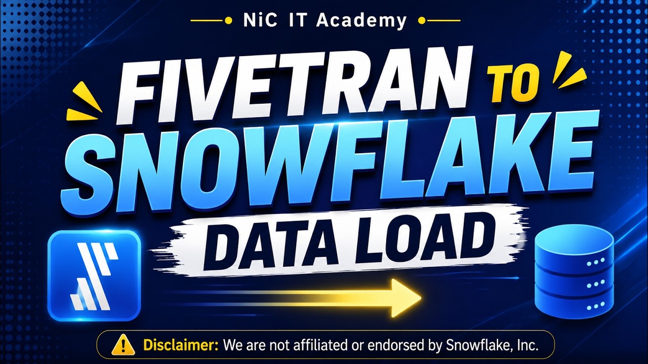 Snowflake + DBT Data Engineering Live Training - [Sat & Sun] 7:00 PM ...