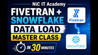 Snowflake + DBT Data Engineering Live Training - [Sat &amp; Sun] 7:00 PM IST +91 7010080468